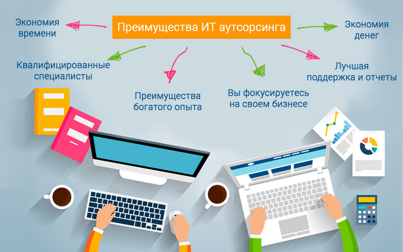 абонентское обслуживание компьютеров